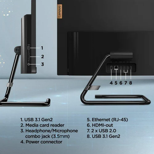 Lenovo ideacentre 3 22IIL5 ALL-IN-ONE Core™ i3-1005G1 1.2GHz 256GB SSD-16GB Ram - Image 2