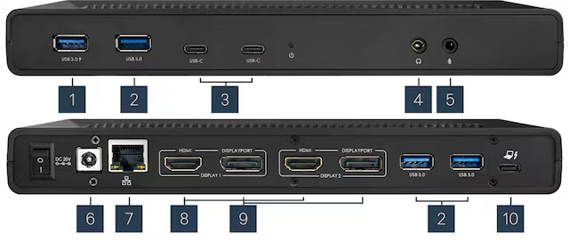 iiglo 14-i-1 Universal Docking Ultimate USB-C Docking Station – 2 x HDMI – 2 x Displayport – Ethernet – 4 x USB-A – 2 x USB-C – Audio In/Uit – 100W opladen – Alle type MacBook en Laptop - Image 2