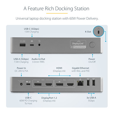 Universal Laptop Docking Station, Hybrid USB-C & USB-A Dock, Dual 4K DP & HDMI, 60W PD, Mac / Windows / Chrome OS, 4x USB 5Gbps Hub, GbE - Image 3